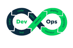 系统学习Docker 践行DevOps理念