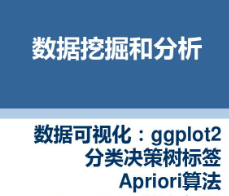 小象学院 数据分析和数据挖掘