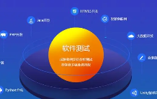 麦子学院 软件测试全套