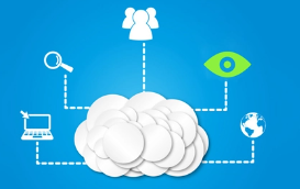 动力节点_王勇_DRP项目视频教程完整版292集