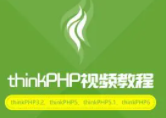 thinkphp插件化开发微信管理系统 | 后盾向军thinkphp开发宝典之插件化管理微信系统