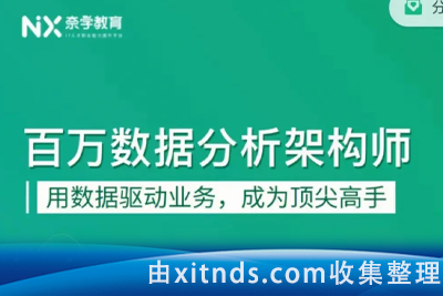 奈学教育-全学科年卡专栏课程