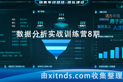 拉钩-数据分析实战训练营8期